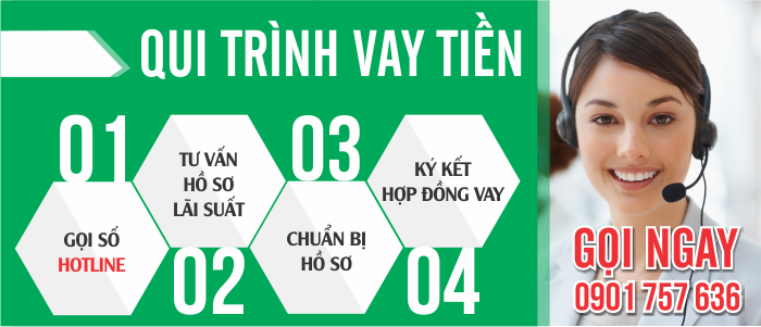 Quy trình làm Hồ sơ vay tiền VPBank
